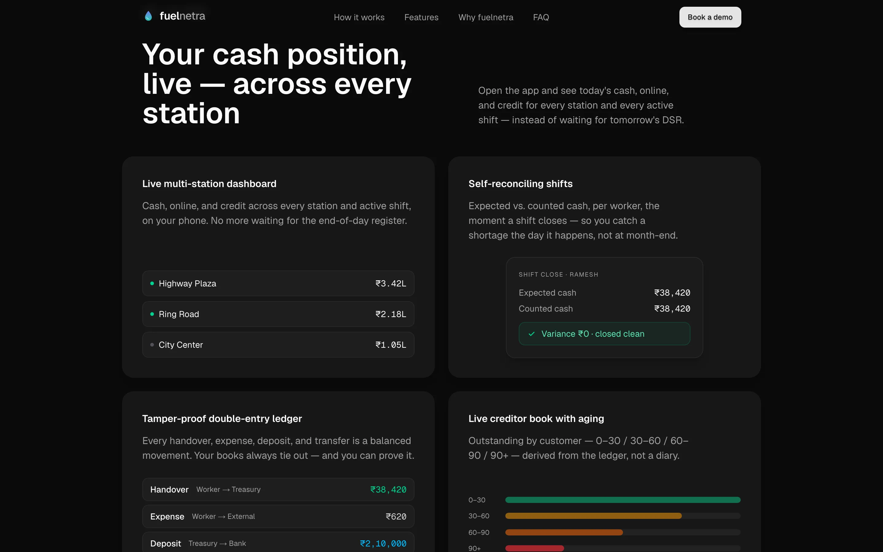 Fuelnetra: cash accountability for fuel stations
