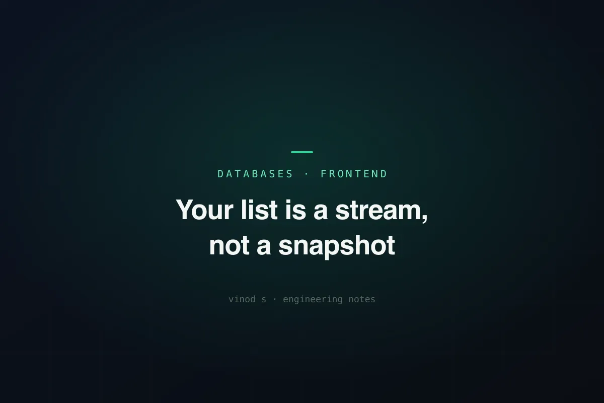 Your list is a stream, not a snapshot